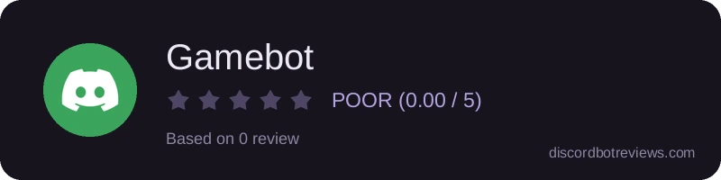 Rating