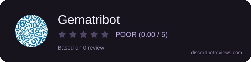 Rating