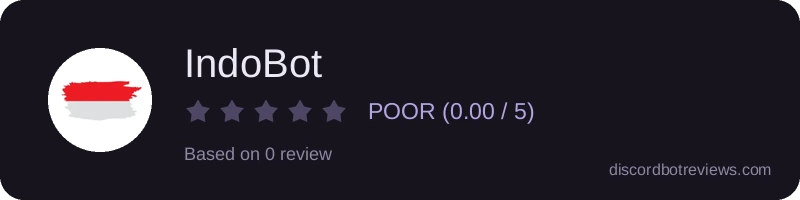 Rating widget preview for IndoBot