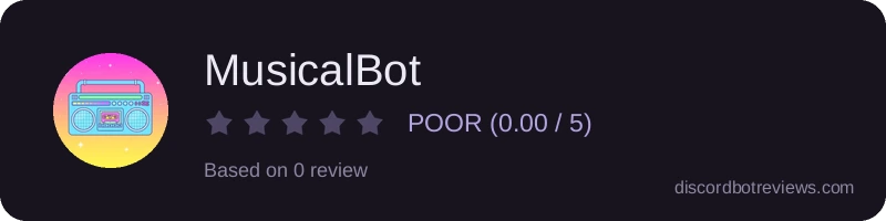 Rating widget preview for MusicalBot
