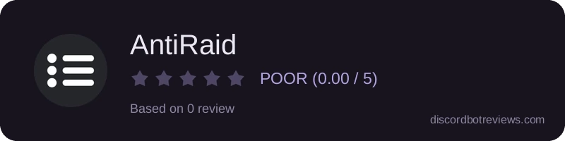 Rating widget preview for AntiRaid