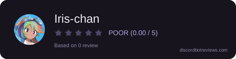 Rating widget preview for Iris-chan