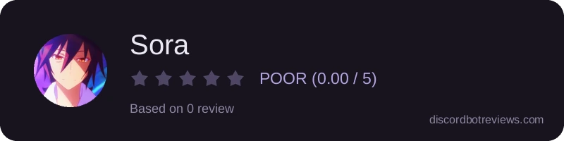 Rating