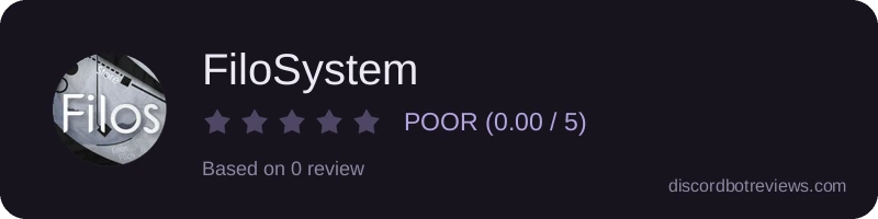 Rating