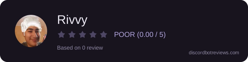 Rating