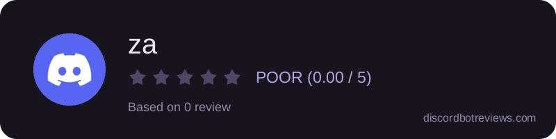 Rating