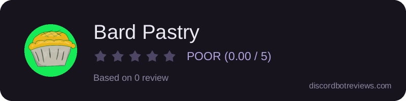 Rating