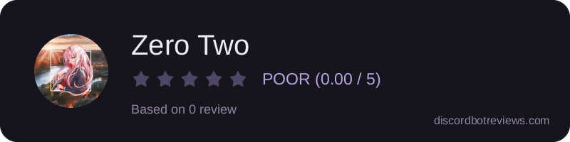 Rating