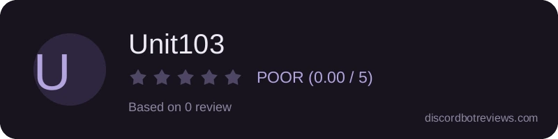 Rating widget preview for Unit103