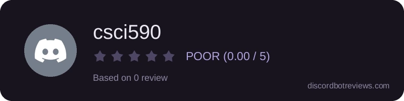Rating