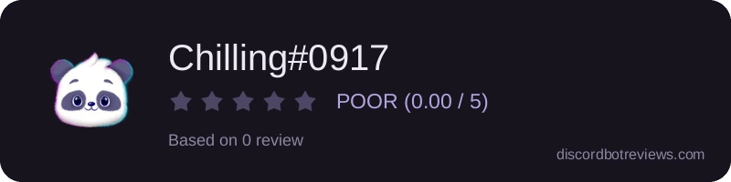 Rating