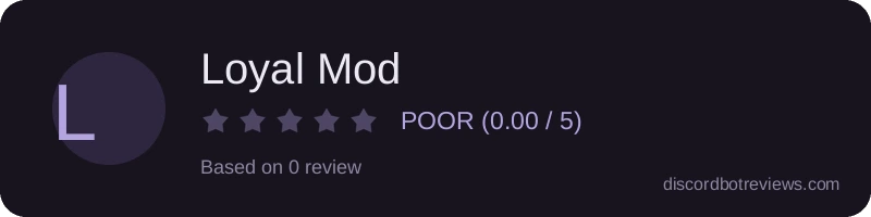 Rating