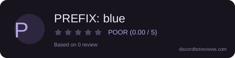 Rating