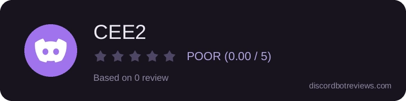 Rating