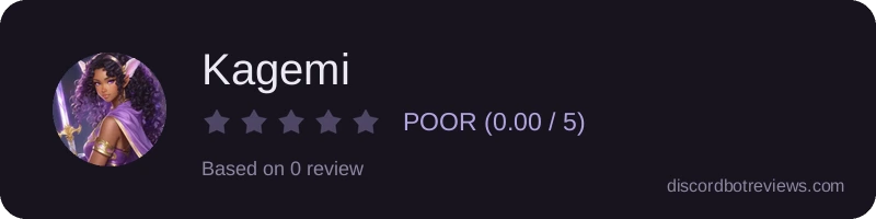 Rating widget preview for Kagemi