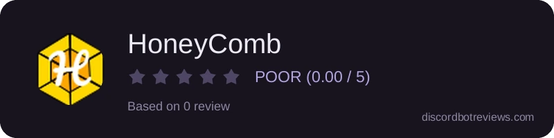 Rating