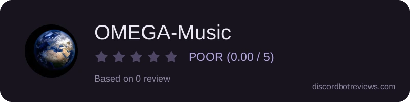 Rating widget preview for OMEGA-Music