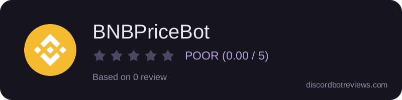 Rating widget preview for BNBPriceBot