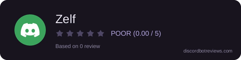 Rating widget preview for Zelf