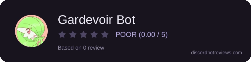 Rating