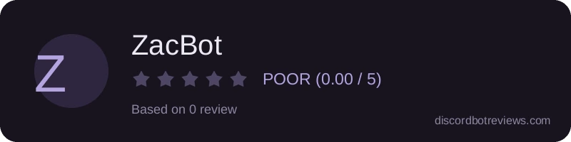 Rating widget preview for ZacBot