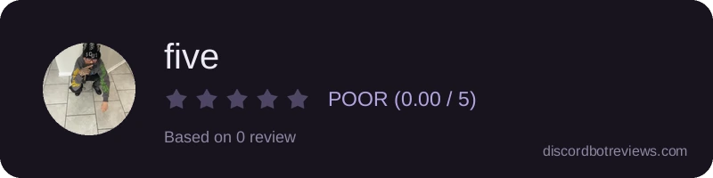 Rating