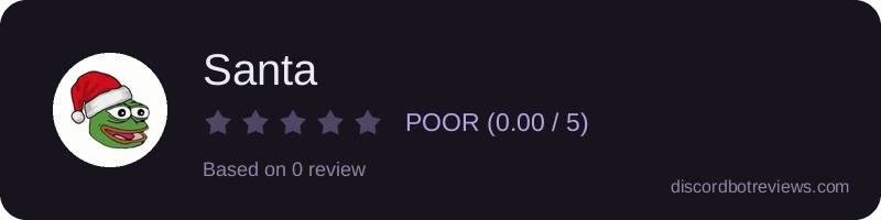 Rating