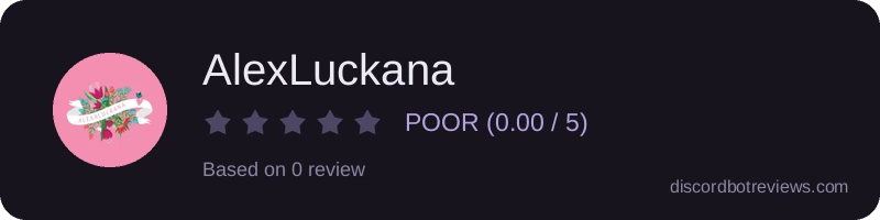 Rating widget preview for AlexLuckana