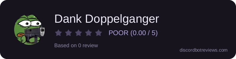 Rating