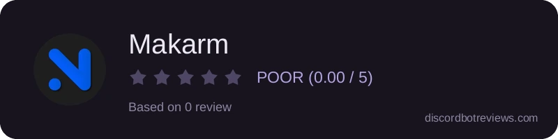 Rating