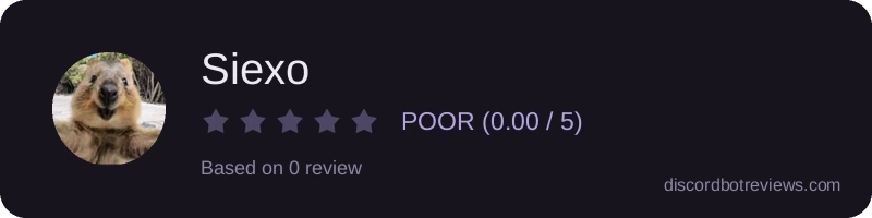Rating