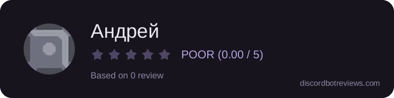 Rating