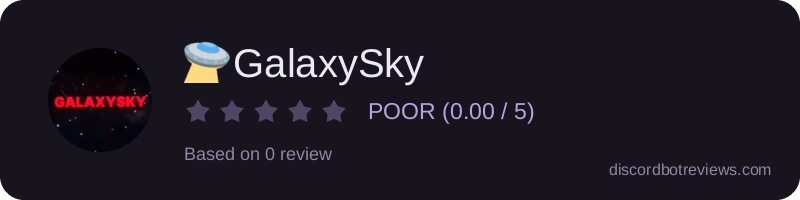 Rating