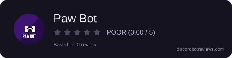 Rating widget preview for Paw Bot