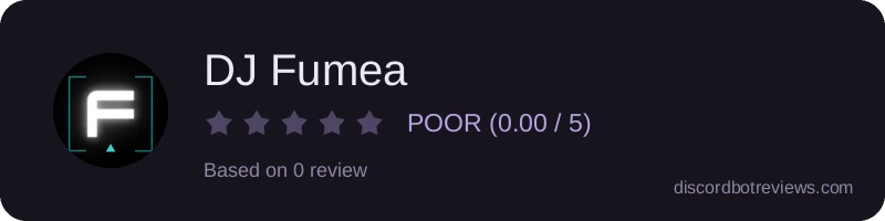 Rating widget preview for DJ Fumea