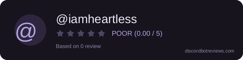 Rating banner for @iamheartless