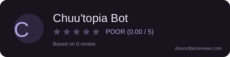 Rating widget preview for Chuu'topia Bot