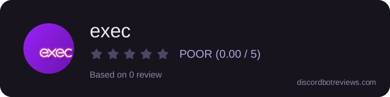 Rating