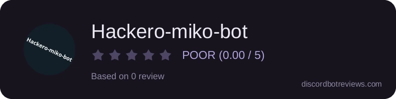 Rating widget preview for Hackero-miko-bot