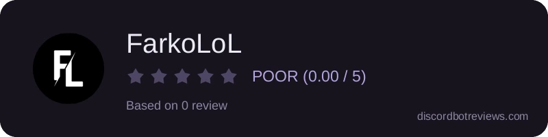 Rating widget preview for FarkoLoL