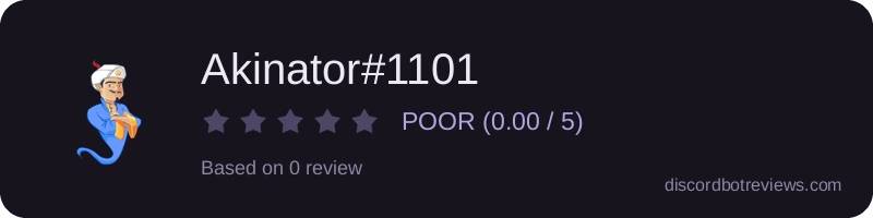 Rating