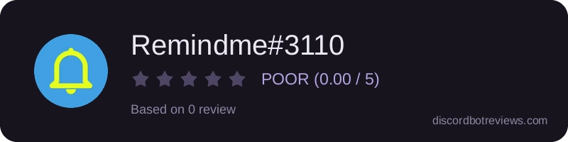 Rating
