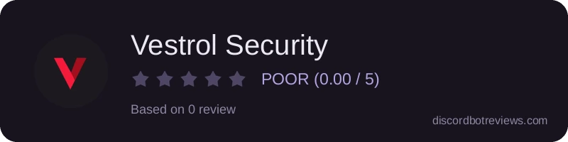 Rating