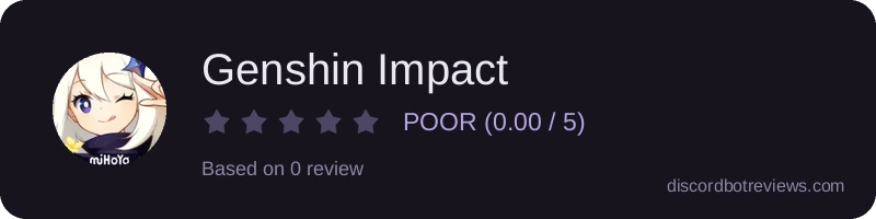Rating