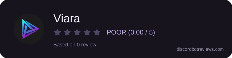 Rating widget preview for Viara