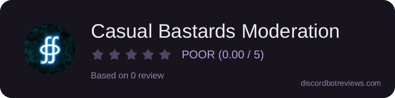 Rating widget preview for Casual Bastards Moderation