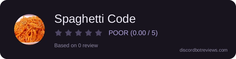 Rating