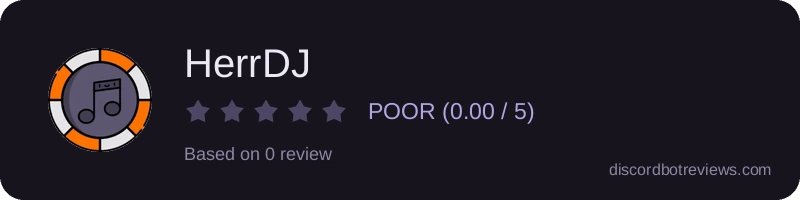 Rating widget preview for HerrDJ