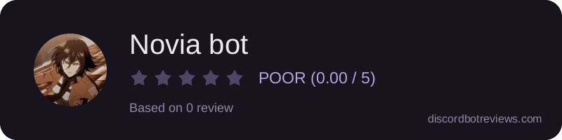 Rating widget preview for Novia bot