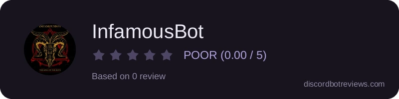 Rating widget preview for InfamousBot